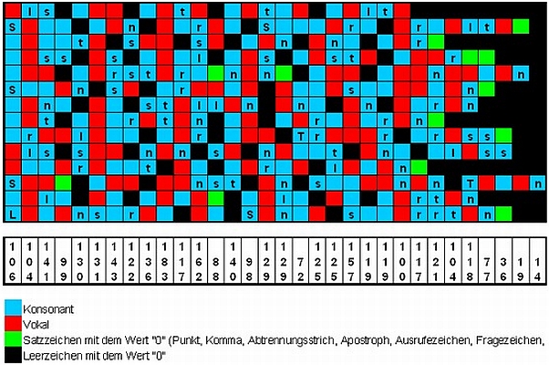 Tetris